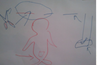 基督徒派對活動