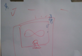 單身基督徒活動